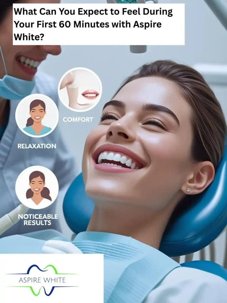 What Makes Your Smile Feel Less ‘You’—And How Can Aspire White Archway Help You Shine Archway?